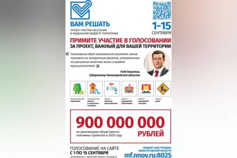 Стартует онлайн-голосование в рамках проекта «Вам решать» в Нижегородской области